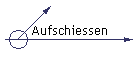 Aufschiessen
